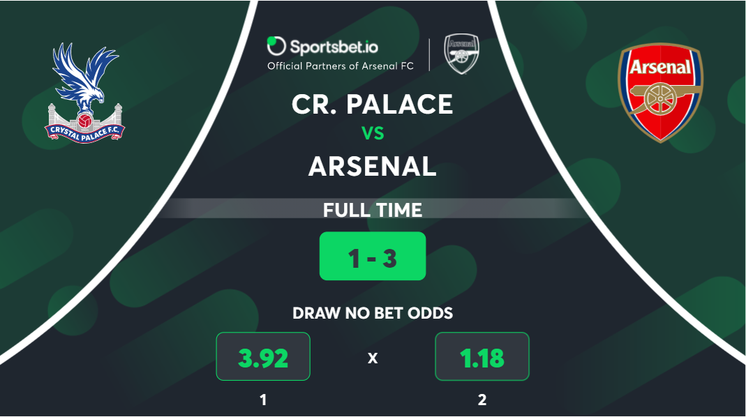 Match result predictions - Widget 1