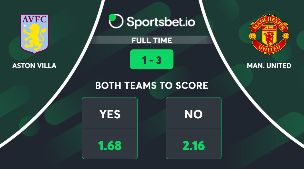 Match result predictions - Widget 2