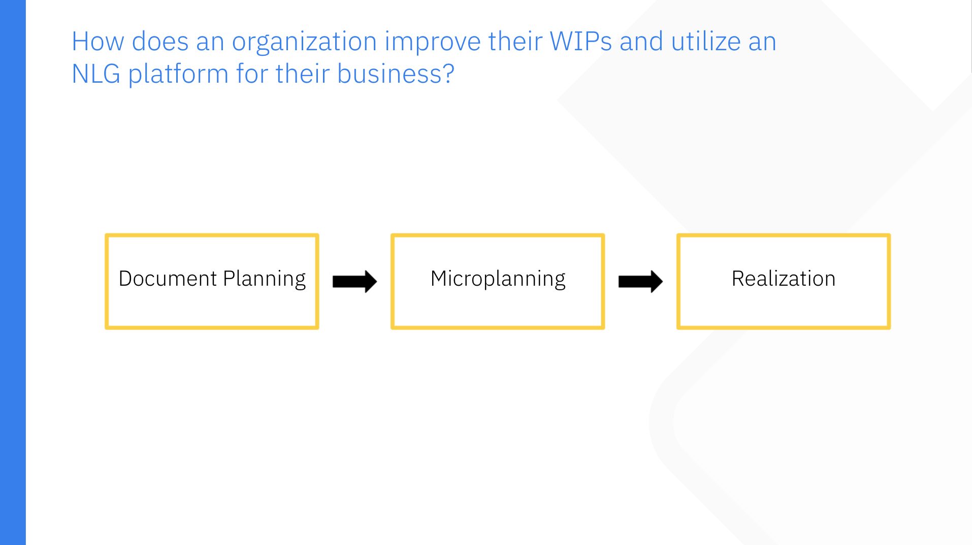 Document planning - Microplanning - Realization