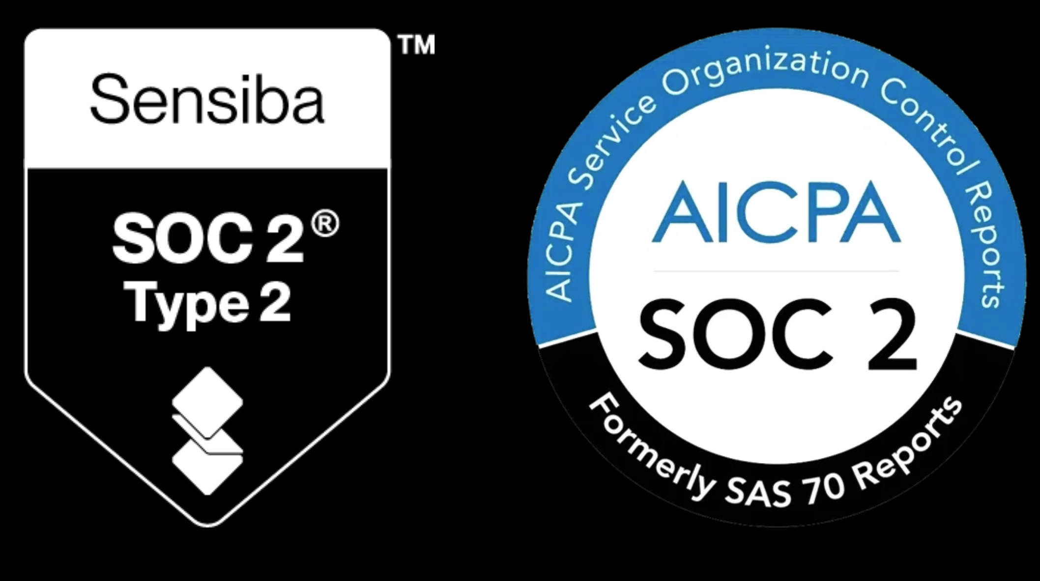 Soc2