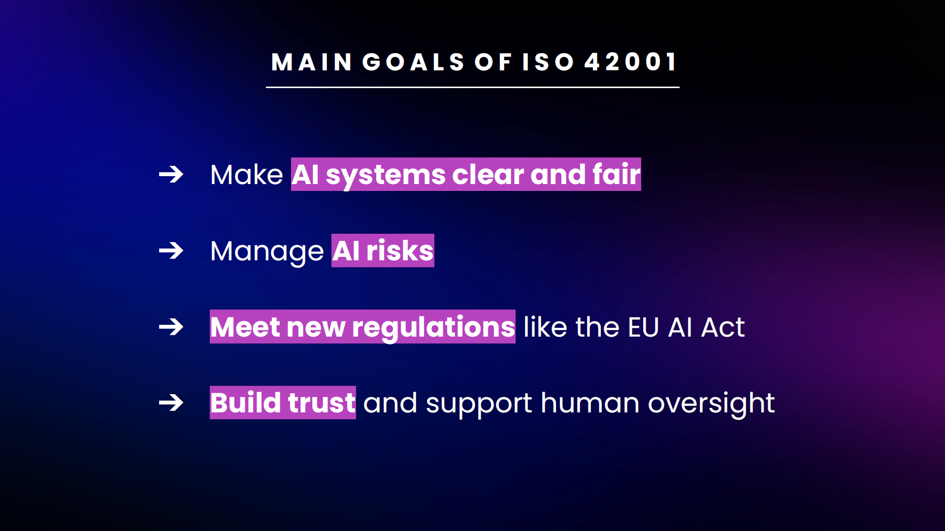 ISO 42001 aims to help organizations