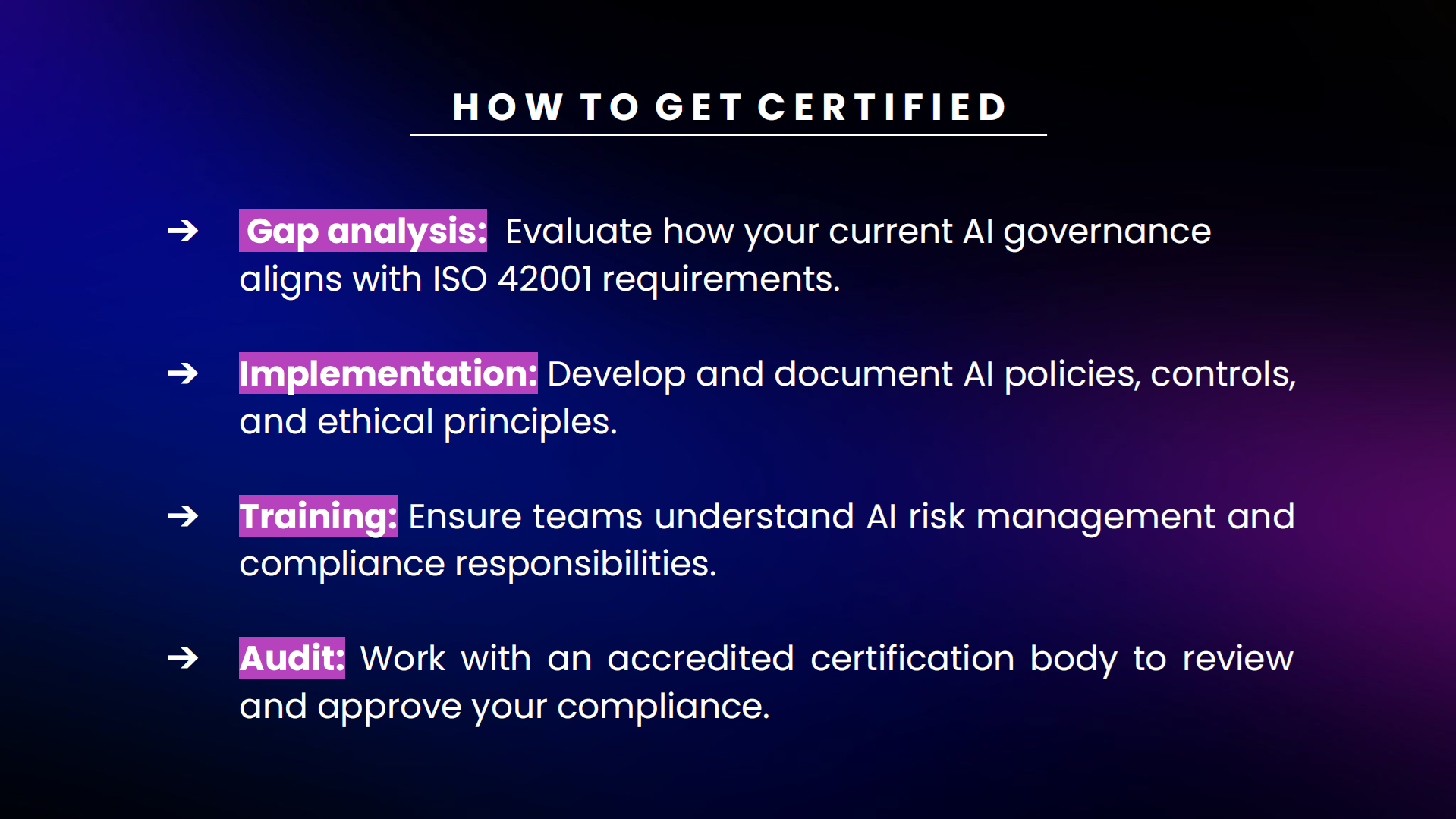 Obtaining ISO 42001 certification involves several stages