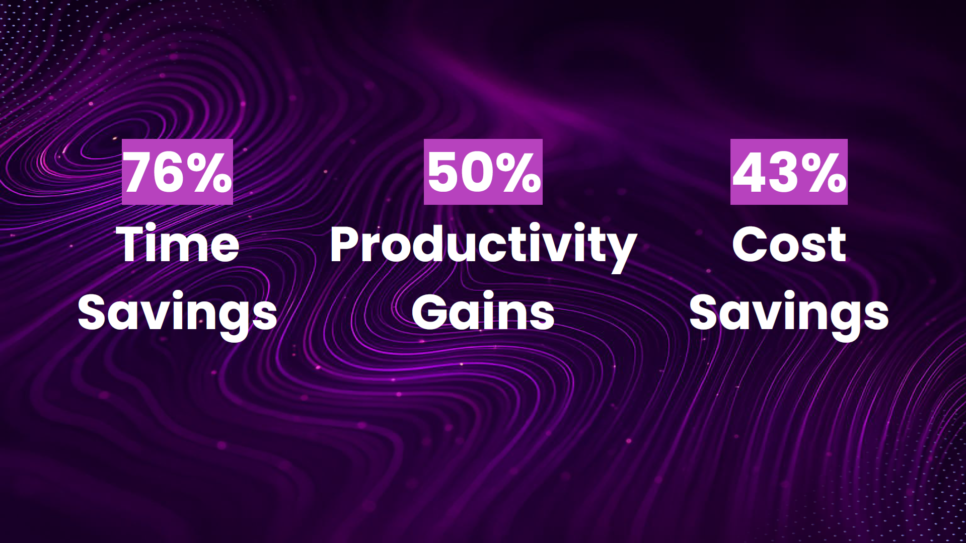 2025 key results for our clients