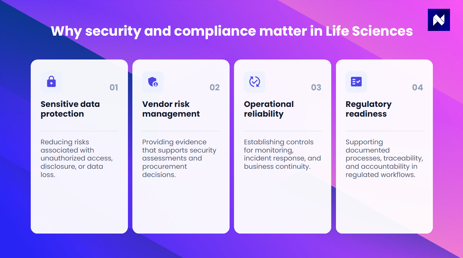 Security and compliance standards in Life Sciences